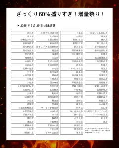 元氣七輪焼肉「牛繁」 -職人仕込みの焼肉チェーン-増量祭り250929